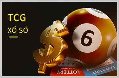 Game Nổ Hũ Fun88